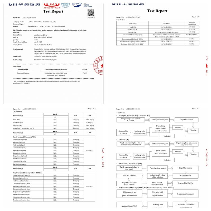 ROHS - Aiwei Functional Textile Co., Ltd