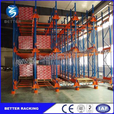 China corrosion protection industrial steel warehouse storage radio shuttle pallet rack with factory price for sale