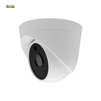 China Human Motion Tracking White House HD Camera Everyone Loves for sale