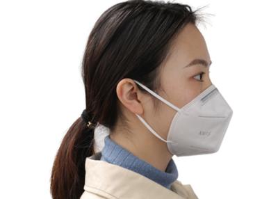 China Comfortable Hospital Respirator Mask , Kn95 Earloop Disposable Safety Mask for sale