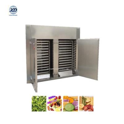 China High Efficiency Industrial Food Dehydrator, Meat Dryer, Food Dehydrator for sale