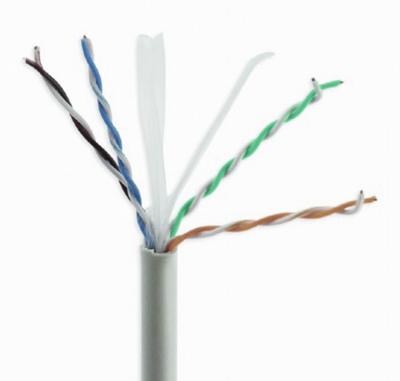 Cina Cavo solido grigio CCA Cat6a, cavo ad alta velocità 10Gbps Cat6a UTP in vendita