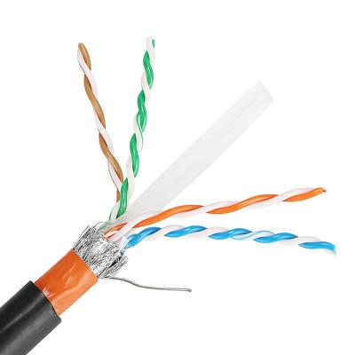 中国 ポリ塩化ビニール ジャケットとの屋外23AWG Cat5e LANケーブルCat6 Cat6A Cat7 Cat7A 販売のため