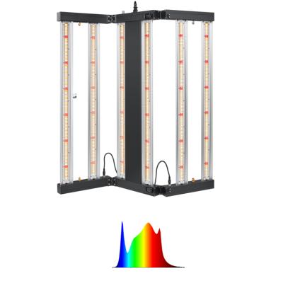 China Seed Starting Full Spectrum Hydroponic Emerson 1700e 600w Complete Effect Led Grow Light for sale