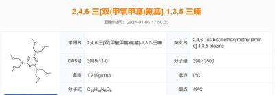 China Haminol 325GW - Water-solubed Methylated Melamine Resin for sale