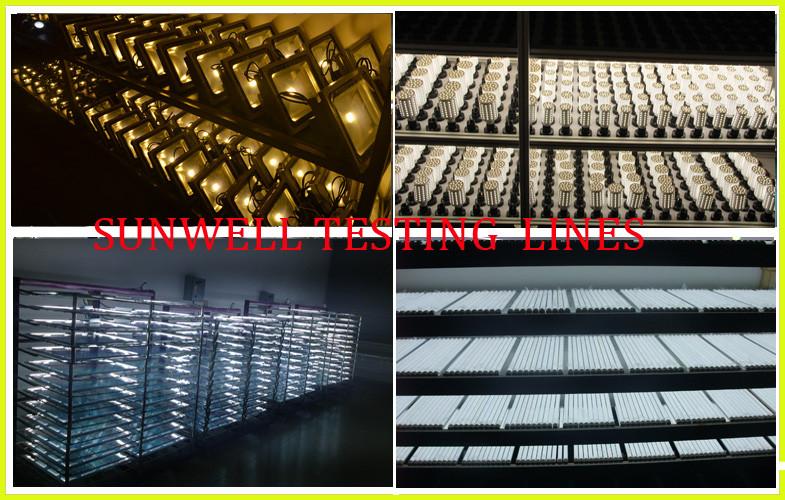 Proveedor verificado de China - Guangzhou Sunwell LED Tech Co., Ltd.,