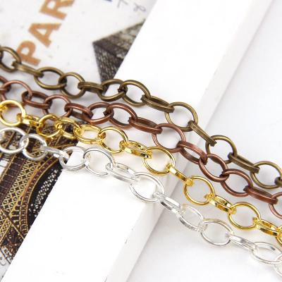 China Durable High Quality Stainless Steel Jewelry Anti Fading Chain Oval 5m Shape Chains Jewelry Findings for sale