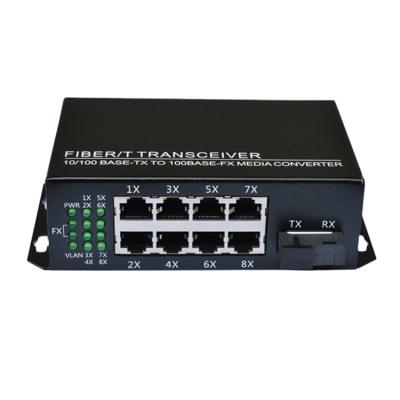 China Gigabit 8 Port 100M FTTH 1 Fiber Optic Ethernet Ports Optical Media Conveter Switch Fiber Optic Fiber for sale