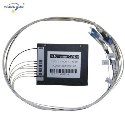 China CWDM 2-16channel ABS box package FC/SC/ST/LC connectors oadm CWDM PLC splitter mux demux 1310 1470 1490 1550 for sale