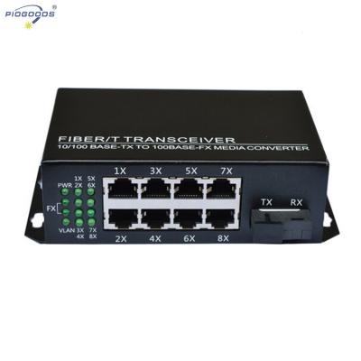 China FTTH PGME-E3D8E13SCP-20 POE 10/100M fiber optic netlink media converter for sale