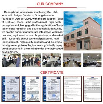 Verified China supplier - Guangzhou Hanniu Laser Machinery Co., Ltd.