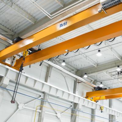 China Left Hand Type Bridge Crane Factory Direct Sales Double Girder Bridge Crane for sale