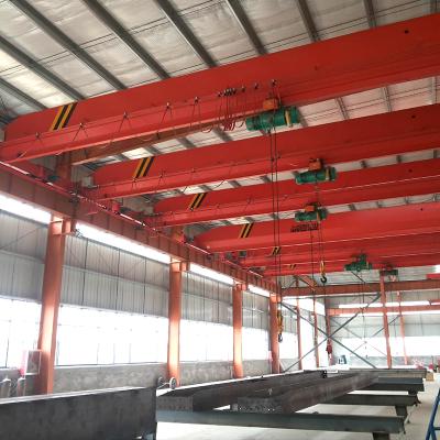 China Bridge Crane China Manufacturer factory direct sale explosion proof electric single girder crane with good quality for sale