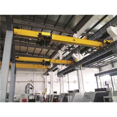 China Bridge Crane Workshop Style Remote Control European Electric Single Girder Bridge Traveling Crane for sale