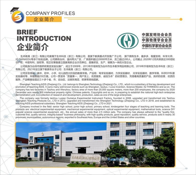 Verified China supplier - Shengben Teaching AIDS(Zhejiang) Co.,Ltd