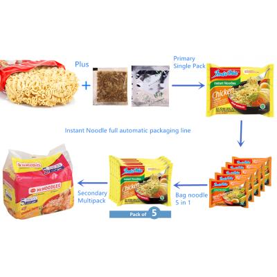 China Food Qindao Bostar Noodle Packing Machine Flow Bag Pillow Packaging Machine Price for sale