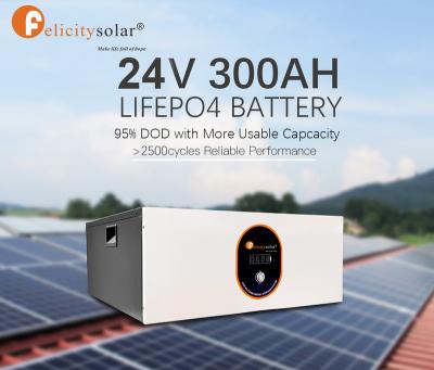 China deep cycle 24v 300ah solar lifepo4 ups bluetooth 300AH PV battery lithium ion batteries for sale