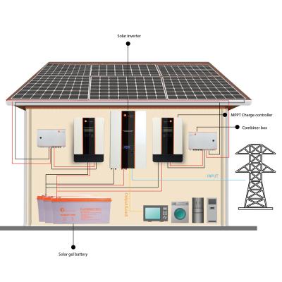 China Solar Home 7.5KVA Hybrid Off Grid Complete Home Solar Power System for sale