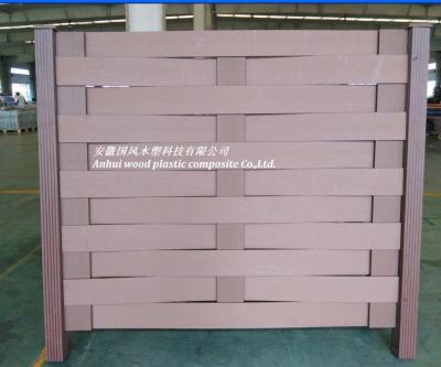 China ECO-FRIENDLY cheap WPC closed fence for sale