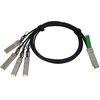 Cina Twinax isolato QSFP + ricetrasmettitore QSFP-4SFP10G-CU1M del cavo ottico del rame SFP+ in vendita