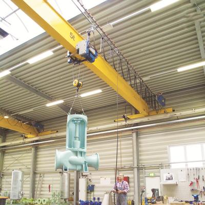 China 10 Ton Bridge Crane Overhead Crane for sale