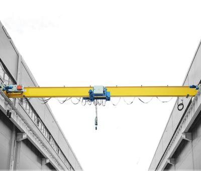 China Bridge crane 40 ton single girder bridge crane for sale