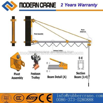 China Other Wall Mounted Jib Crane Wall Mounted Jib Crane Bx Model Bx Model Jib Crane for sale