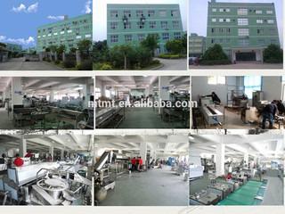 Verified China supplier - Fuzhou Min-Tai Machinery Co., Ltd.