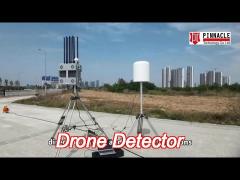 uav detector with direction finding and location positioning
