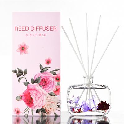 China Environmental Glue Reed Diffuser Stick Free Scent Viable Multi Color Oil Diffuser for sale