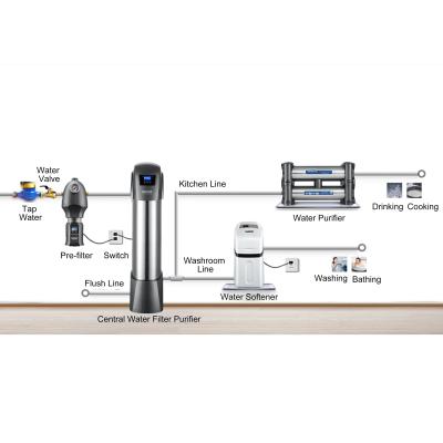 China Multiusos a prueba de herrumbre de la casa 50/60Hz del agua del sistema entero durable del purificador en venta