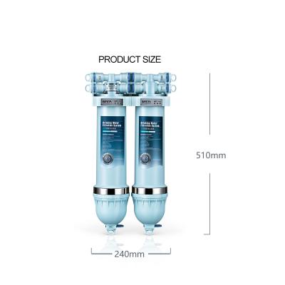 China 2 Stadium Multiscene unter Wannen-Wasser-Reinigungsapparat-System 240x115x510mm zu verkaufen