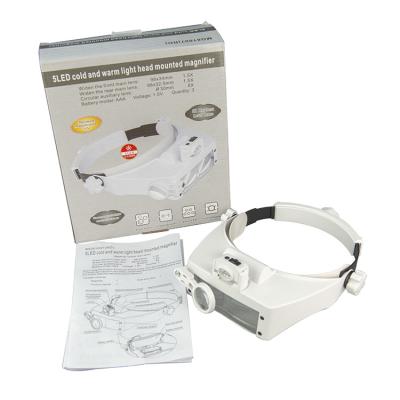 China For Beauty MG81007RD 1.5X 3X 9.5X 11X 5LED Headset Surgical Magnifier for sale