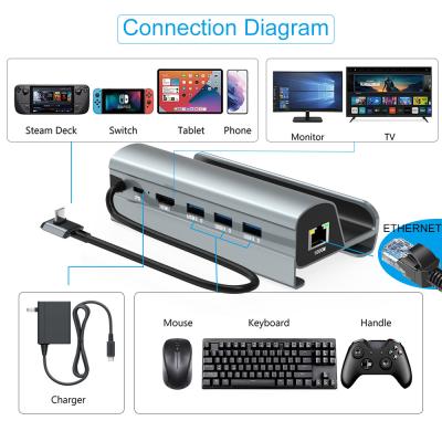 China Fast Data Transfer Type C USB Hub with TF/SD Card Reader for Easy Carry for sale