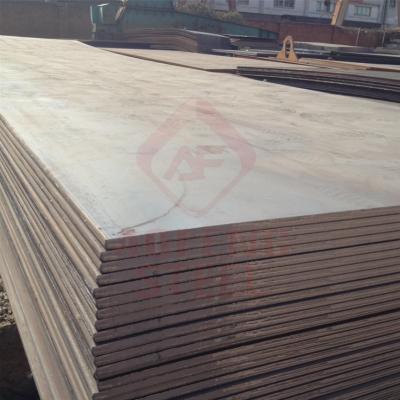 China high quality carbon steel carbon steel 1020 1075 aisi 1025 carbon steel sheet for sale