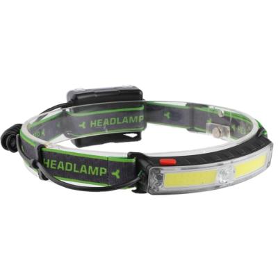 China Rechargeable Flashlight Camping Head Lamp for sale