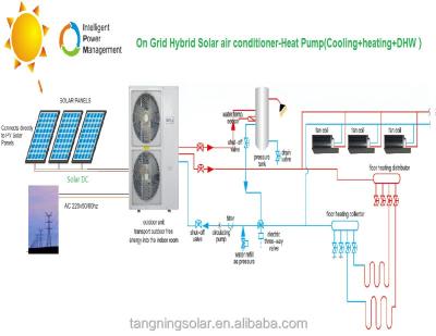 China Best Hotel Price Solar Heat Pump For Sale for sale