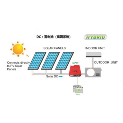 China Latest Promotion Outdoor Price 18000 Btu Off Grid DC /AC Inverter Solar Air Conditioner For Home for sale