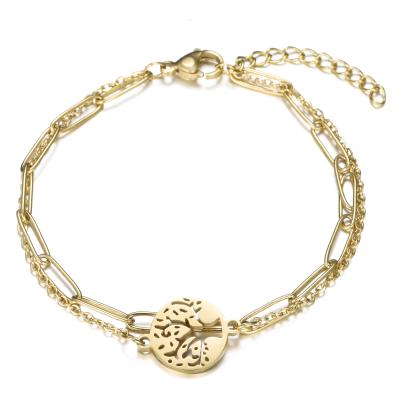 China Fashion Design 18K Environmental Friendly European Gold Plated Life Tree Charm Double Layered Stainless Steel Chain Bracelet for sale