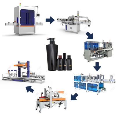 Cina Flexible Filling Production Lines for Shampoo Bottle Filling and Capping in vendita