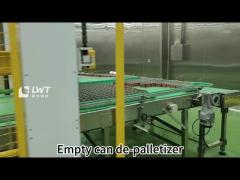 How meat canning equipment produces canned meat