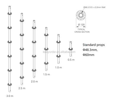 China Modern galvanized ringlock scaffolding for construction for sale