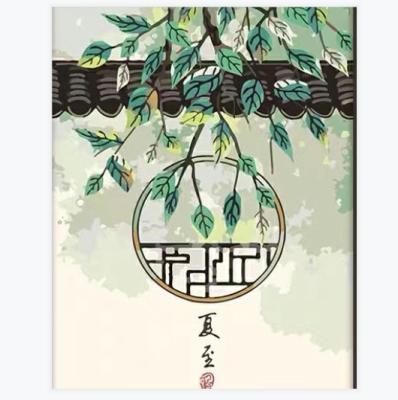 China Wholesale Custom Handmade Abstract SX Art Wall Painting Painting By Numbers Abstract Painting Paint By Numbers For Adults for sale