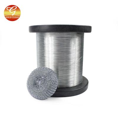 China Kitchen Cleaning 0.8mm 0.22mm 0.20mm 0.13mm GI Wire Galvanized Iron Wire For Stainless Steel Scrubber/Scrubber for sale