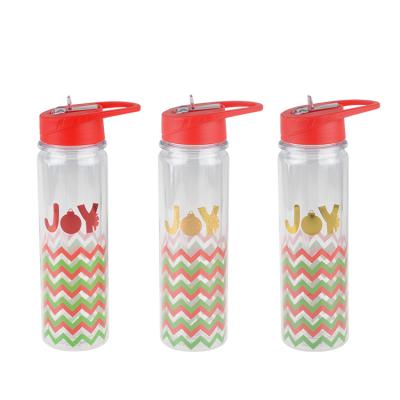 China Exquisite Workmanship Sports Water Bottle Sports Structure Sports Plastic Water Bottles Sports Bottle for sale