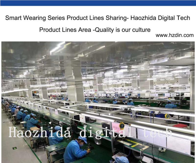 Verified China supplier - HaoZhiDa (GuangZhou) Digital Technology Company Limited