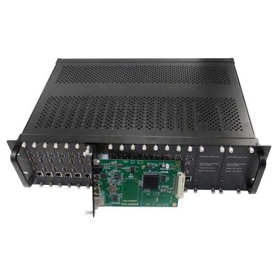 China 8 16 Channel H.265 H.264 HDMI Video IPTV Streaming Encoder Card Box Recording Broadcast System BM1660H-3U v400 for sale