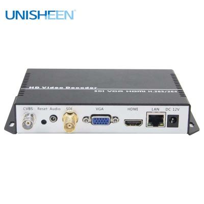 China Unisheen SRT Multi View IDS 4K H.265 H.264 VGA HDMI Decoder Output Repleace Topbox PC Transmitter IP to TV JM3500CS for sale