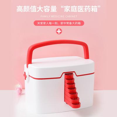 China Multifunctional portable viable household medicine storage box/plastic medicine chest for sale