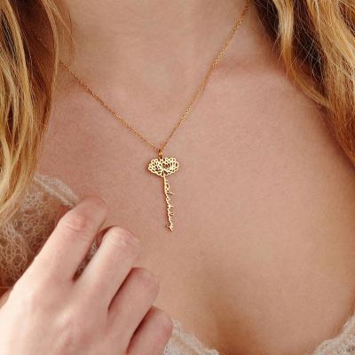 China Fashion Go Party 18K Plated Stainless Steel Custom Flower Month Customer Personalized Name Necklace Birth Pendant Necklace For Women for sale